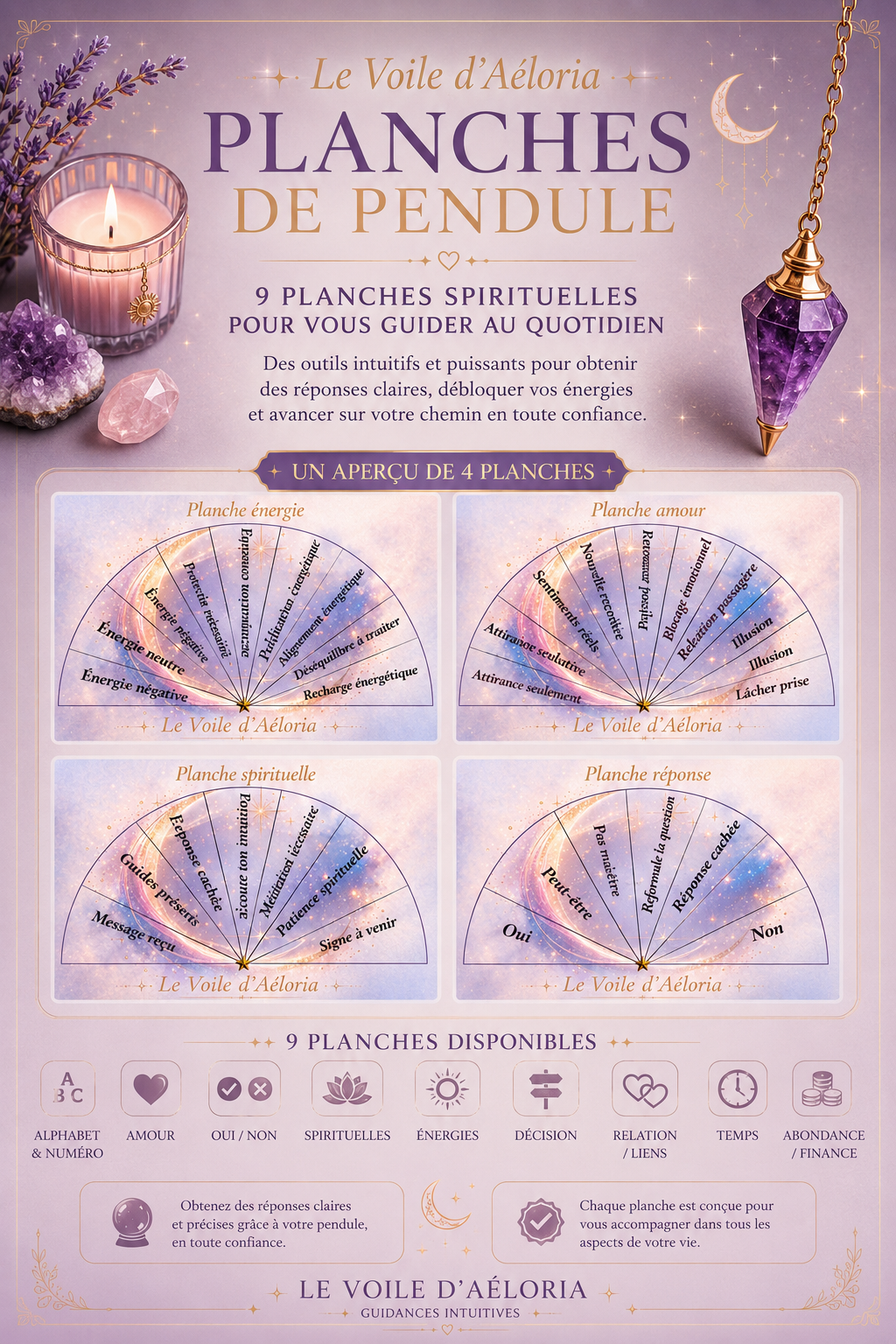 🔮Pack complet - 9 Planches de pendule PDF