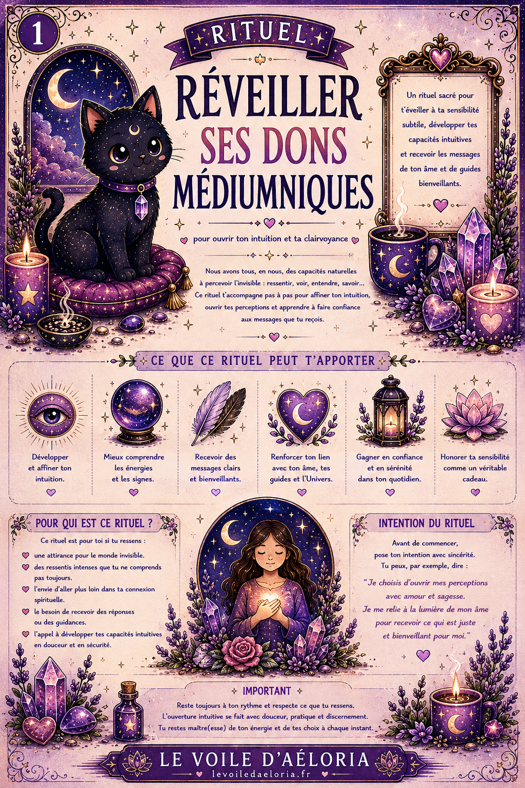 Rituel Réveiller ses Dons Médiumniques – Intuition & Perceptions 🔮| PDF
